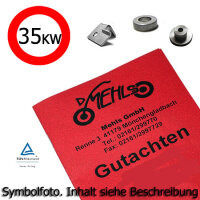 Drossel / Leistungsreduzierung für Suzuki GSR600 auf...